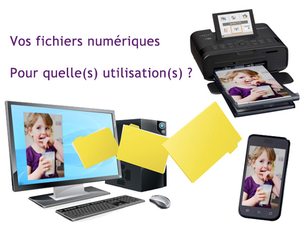 Fichiers numériques d'une séance identité